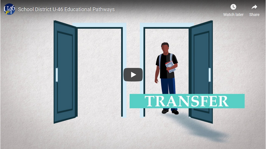 U-46 Pathways 